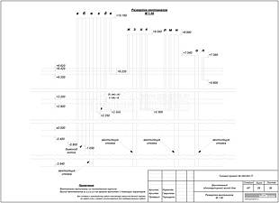 Развертка вентканалов