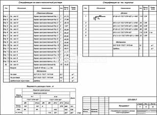 Спецификация и ведомость расхода стали на фундамент фундамента