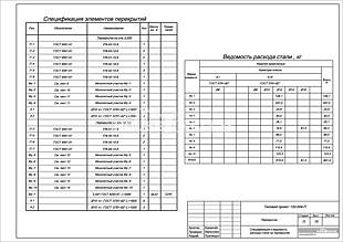 Спецификация и ведомость расхода стали на перекрытия