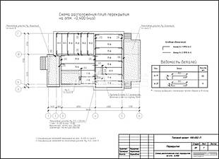 Схема расположения плит перекрытия на отм. -0,400