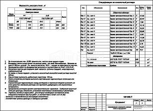 Спецификация и ведомость расхода стали на фундамент