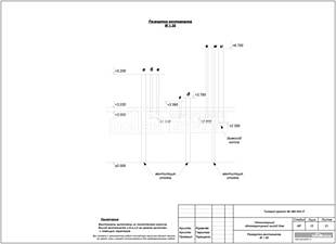 Развертка вентканалов