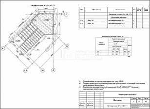 Лестница в осях 4,1-5,1/В1 - Г1