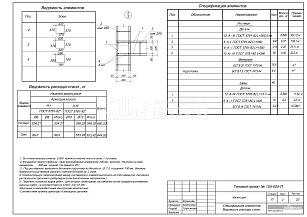 Спецификация элементов. Ведомость расхода стали