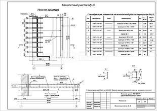 Монолитный участок Му-5