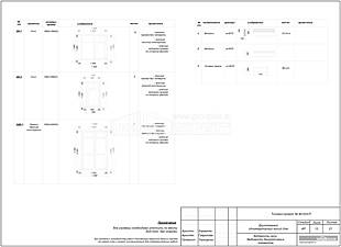 Ведомость окон и оконно-дверных конструкций. Ведомость декоративных элементов
