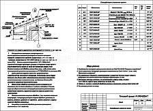 Спецификация элементов кровли