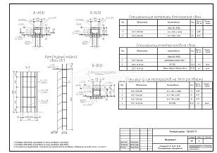 Сечение А-А, Б-Б, В-В. Спецификации к фундаменту