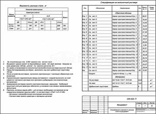 Спецификация и ведомость расхода стали на фундамент