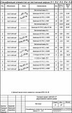 Спецификация элементов на лестничный марши Л1...Л5