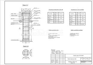 Фундамент. Разрез А-А, Разрез Б-Б