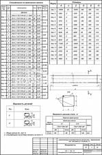 Кпр - 1...11, Кпр. Спецификация на арматурные каркасы