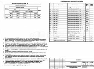 Спецификация и ведомость расхода стали на фундамент